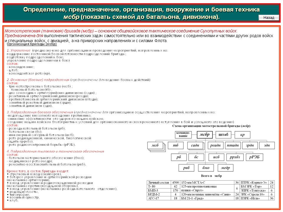 Кракен настоящее зеркало